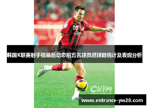 韩国K联赛射手榜最新动态前五名球员进球数统计及表现分析